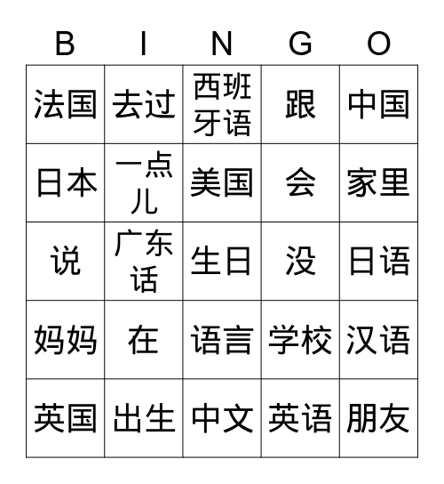 Countries, languages 1 Bingo Card