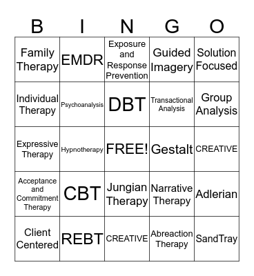 MENTAL HEALTH THEORIES Bingo Card