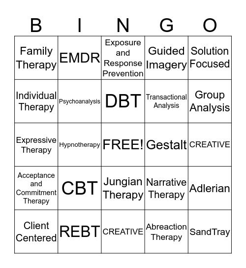 MENTAL HEALTH THEORIES Bingo Card