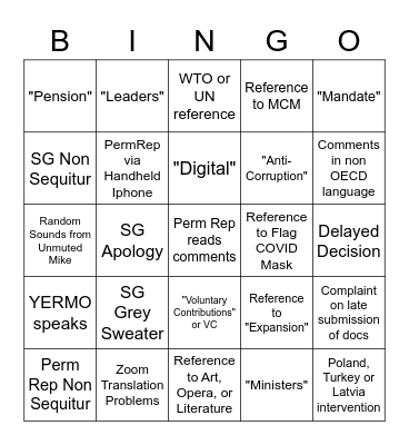 OECD Council Bingo Card