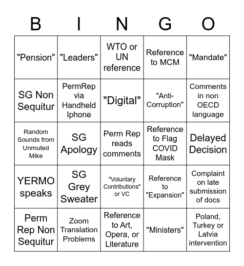 OECD Council Bingo Card