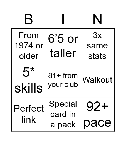 Mingus Bingo Card