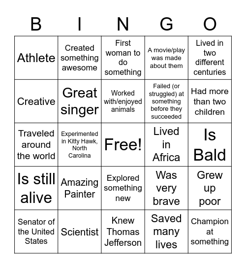 Biography Day Bingo Card