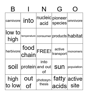 Biology MidTerm Review Bingo Card