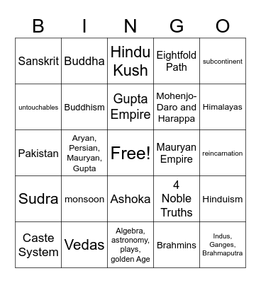 India Bingo Card