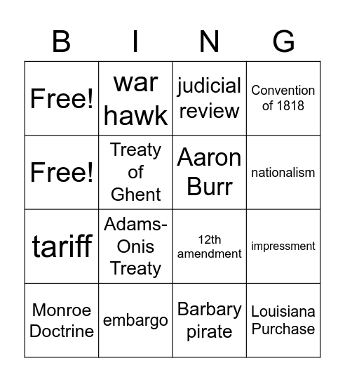 Module 4 Vocab. Bingo Card