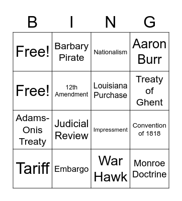 Module 4 Vocabulary Bingo Card