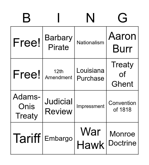 Module 4 Vocabulary Bingo Card