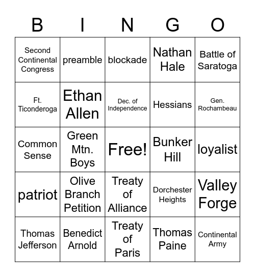 Chapter 8 Review Bingo Card