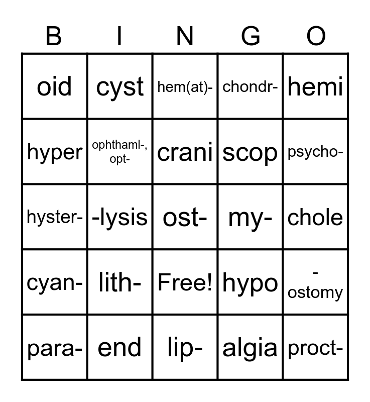 Med term Bingo Card