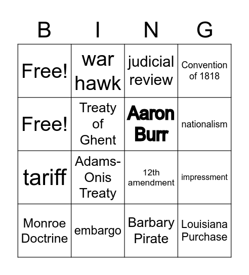 Module 4 Vocab Bingo Card