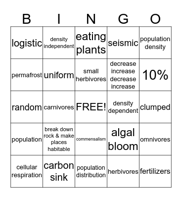 Environmental Midterm Review Bingo Card