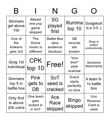 MCC Bingo Card