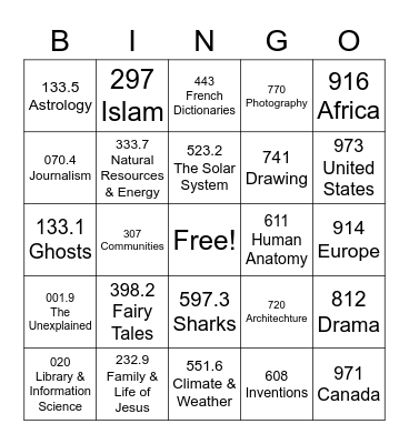 Dewey Decimal Bingo Card