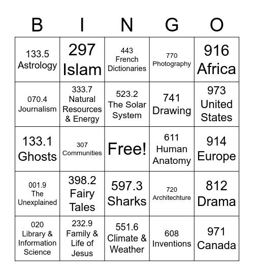 Dewey Decimal Bingo Card