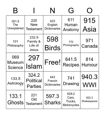 Dewey decimal bingo Card
