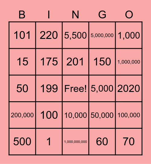 NUMBERS Bingo Card