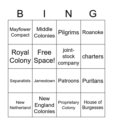 Vocabulary Review Bingo Card