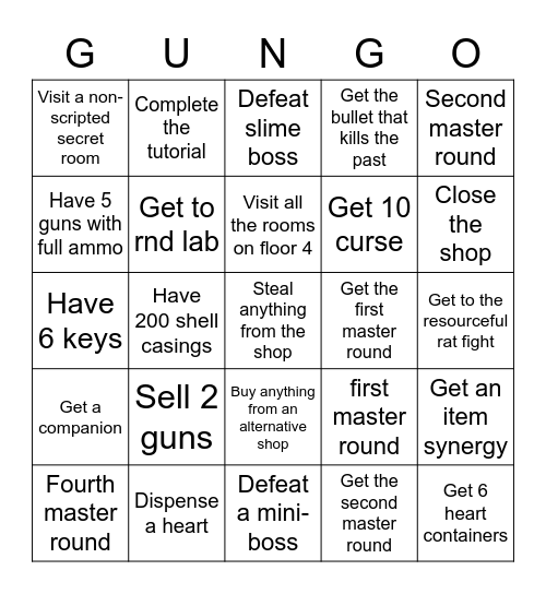 Enter the Gungeon Bingo Card