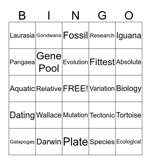 Year 10 Science Bingo Card