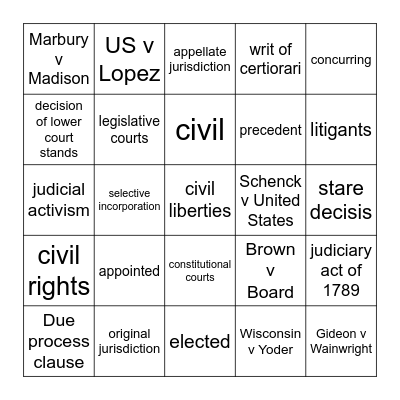 The Judiciary and Civil Cases Bingo Card