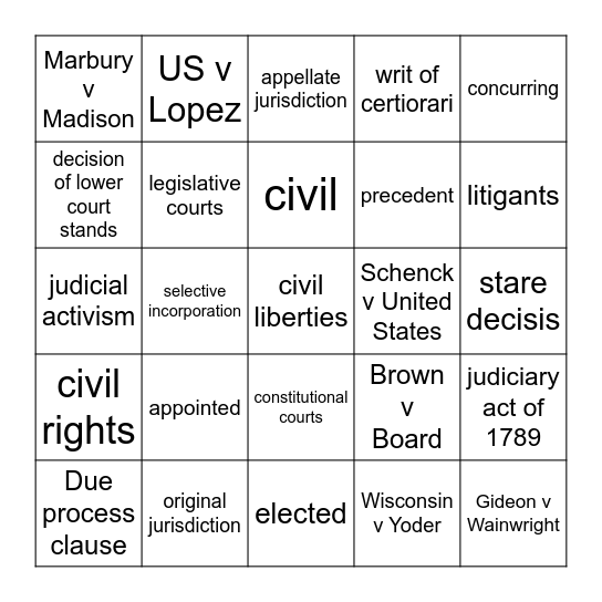 The Judiciary and Civil Cases Bingo Card