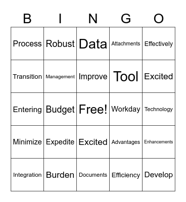 RA Bingo Card