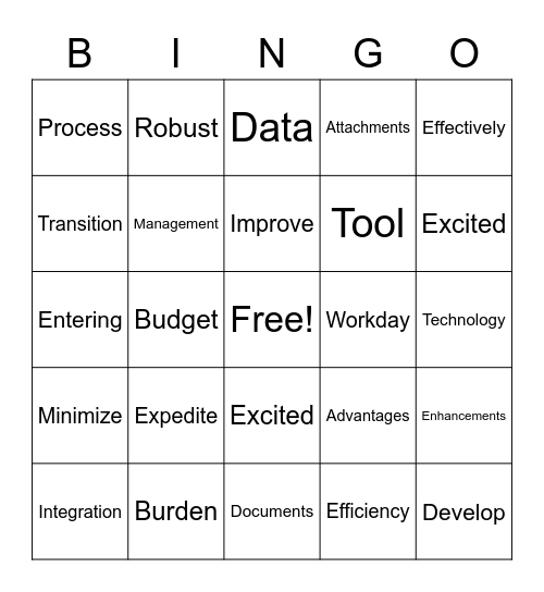 RA Bingo Card