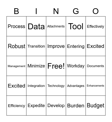 RA Bingo Card