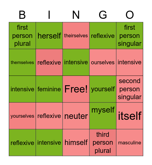 Reflexive/Intensive Pronouns Bingo Card