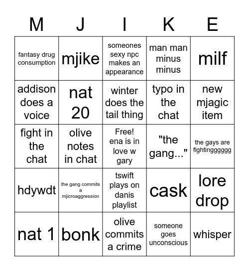 Mjike's Hjard Bjingo Bingo Card