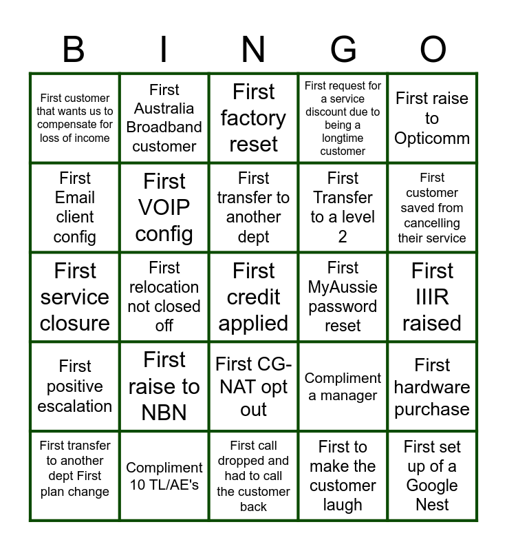 Server Bingo! Covid Addition! ;-) : r/KitchenConfidential