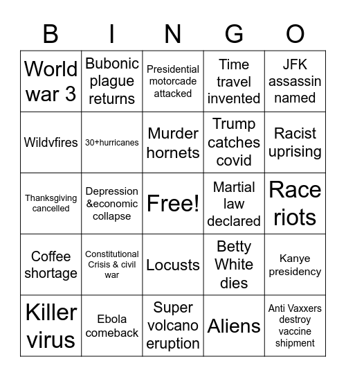 Batshit 2020 Bingo Card