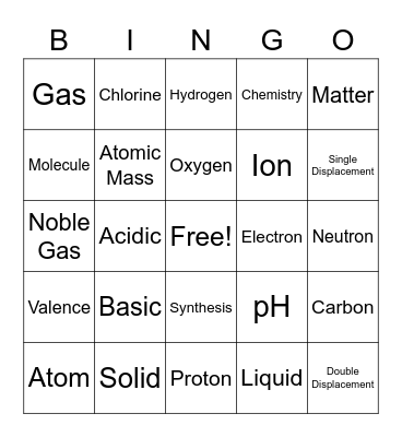 Chemistry Bingo Card