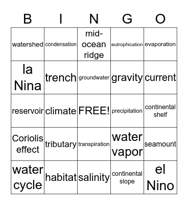 Ch. 5 The Water Planet Dec. 2014 Bingo Card