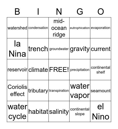 Ch. 5 The Water Planet Dec. 2014 Bingo Card