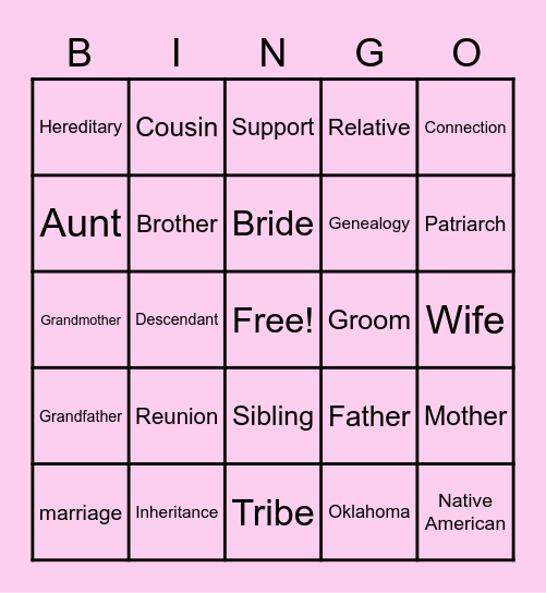 May Family Bingo Card