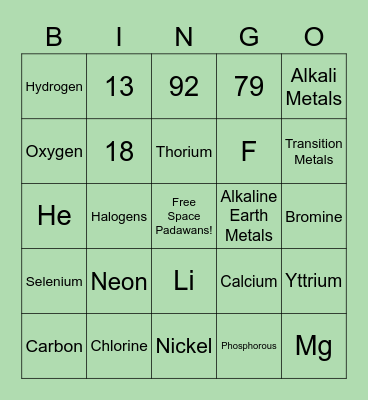 Periodic Table Bingo Card