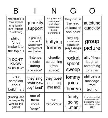 cyan candy canes bingo card Bingo Card