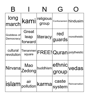 Review for End of quater test  Bingo Card