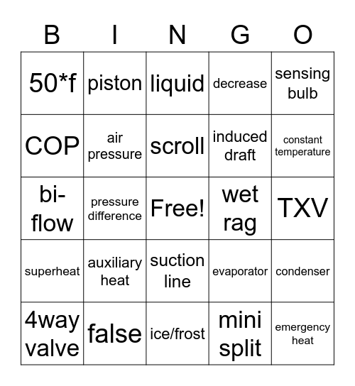 Heat Pumps Bingo Card