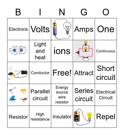 Unit 5 review Cristell Bingo Card