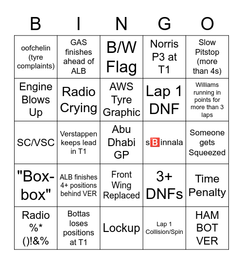 Abu Dhabi GP by Bxno Bingo Card