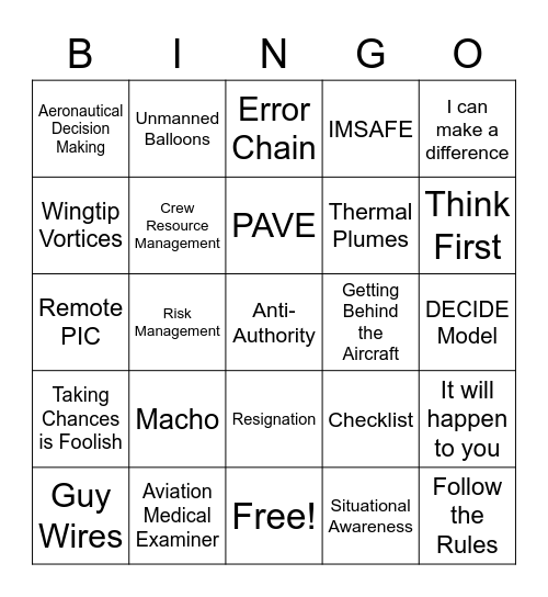 Crew Operations Review Bingo Card