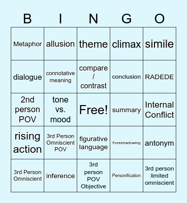 ELA Terms Bingo Card