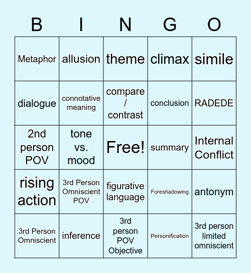 ELA Terms Bingo Card