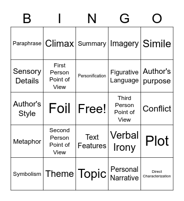 Literary Terms Review Bingo Card