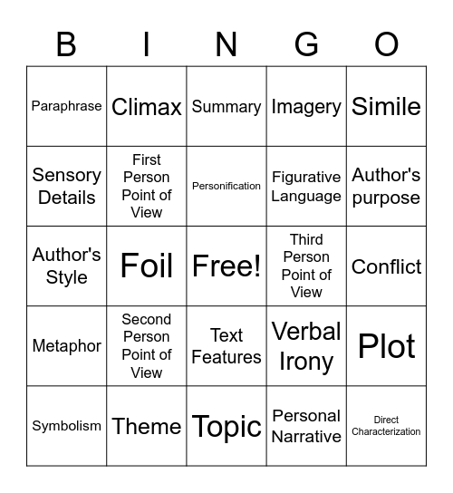 Literary Terms Review Bingo Card