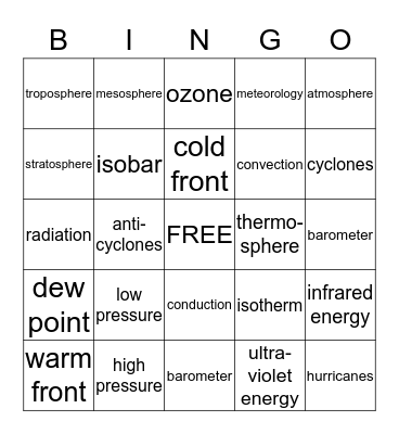 Weather BINGO Card