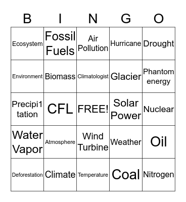 Ecology Bingo Card